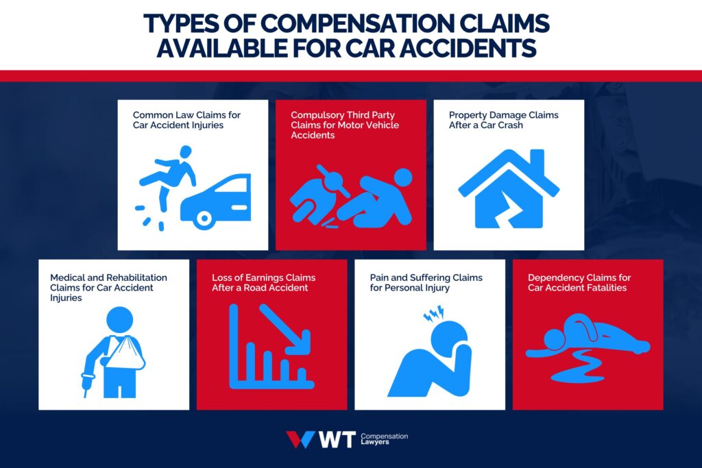 Car Accident Lawyers Brisbane: Top Car Crash Lawyer Car Accident Lawyers Brisbane: Top Car Crash Lawyer